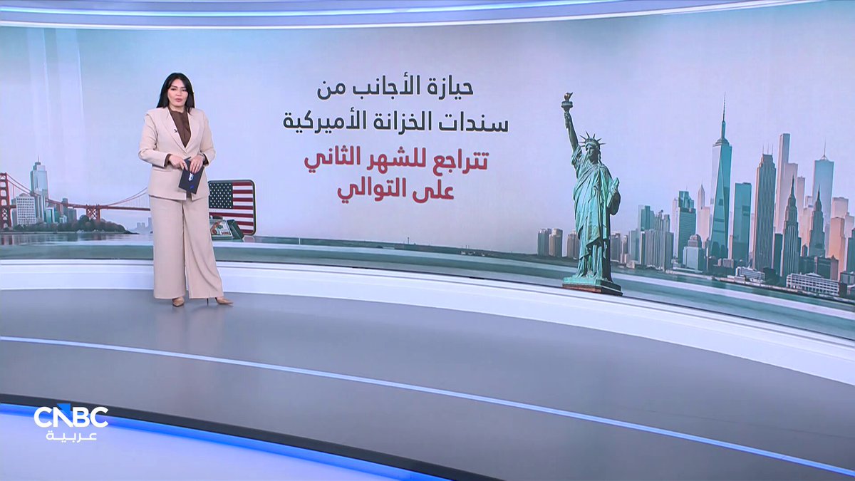 حيازة الأجانب من سندات الخزانة الأميركية تتراجع لأدنى مستوى في 3 أشهر في أكتوبر. مع رندا الخشة 