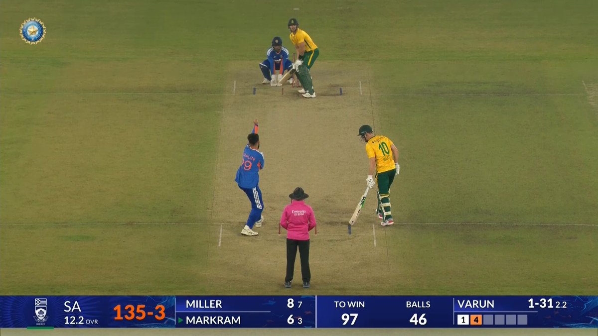 Varun CHAKRAVARTHY - THE BEST Picture