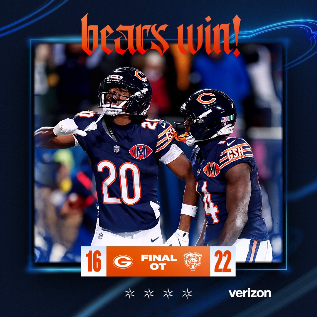 NEVER A DOUBT https://t.co/Ir2SKf8kgK