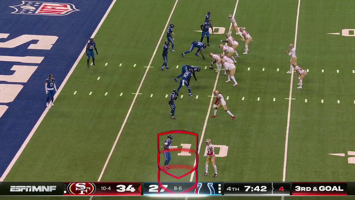 Brock Purdy is now the first 49ers’ QB to throw five touchdown passes on MNF.
 https://t.co/Mkxkt...