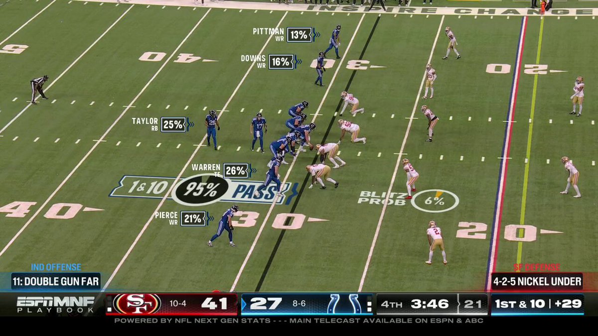 Luke Kuechly is still jumping passing lanes 😳 

He saw Dee Winters' pick-six coming ‼️ https://t...