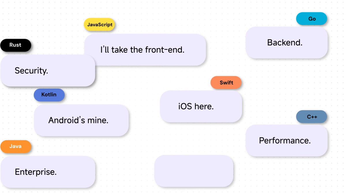 MiniMax M2.1 launch reel