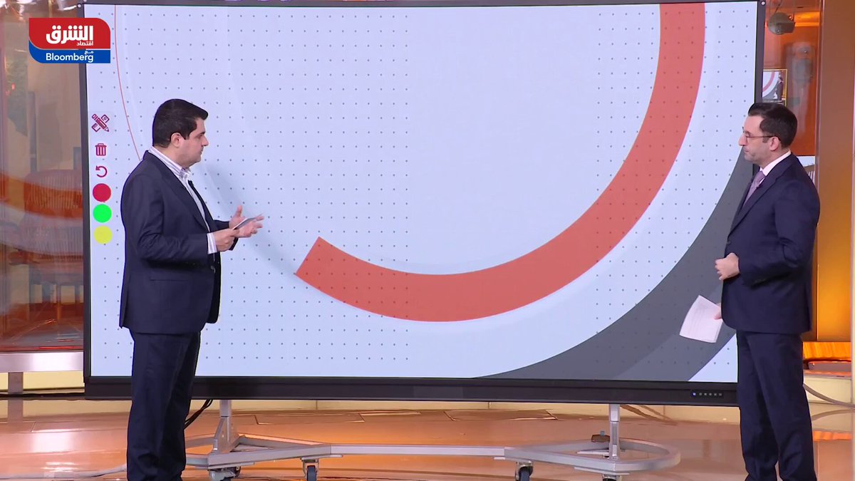 مؤشر أسهم قطاع الرعاية الصحية بالسوق السعودية يواجه حاجز مقاومة صعب لتثبيت الارتداد الصاعد، ومكرر ربحية القطاع عند مستويات متدنية 