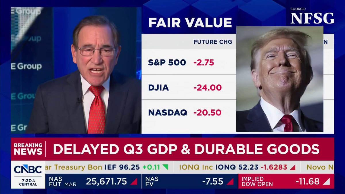 🚨Bureau : Crescita del PIL degli Stati Uniti al 4,3%: segni positivi verso il 2026