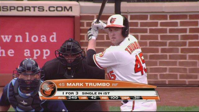 Happy 35th Birthday to Orioles legend Mark Trumbo 

