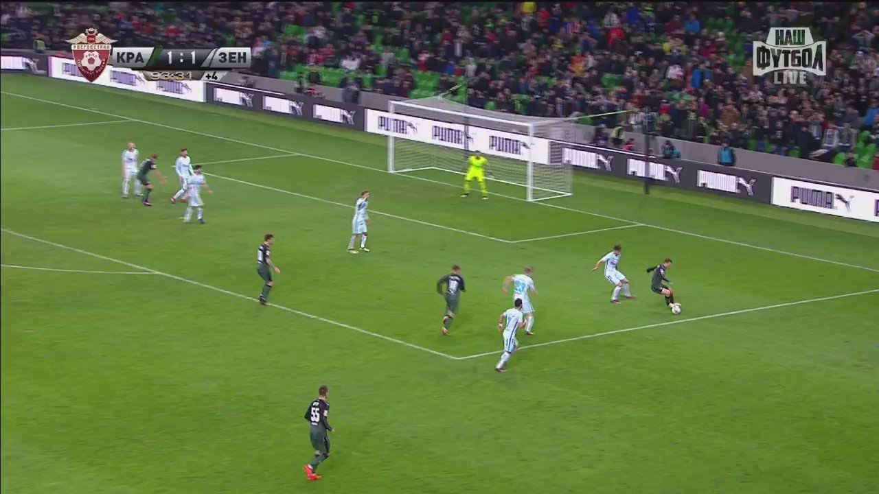 Мир Российская Премьер-Лига (@premierliga) / Twitter