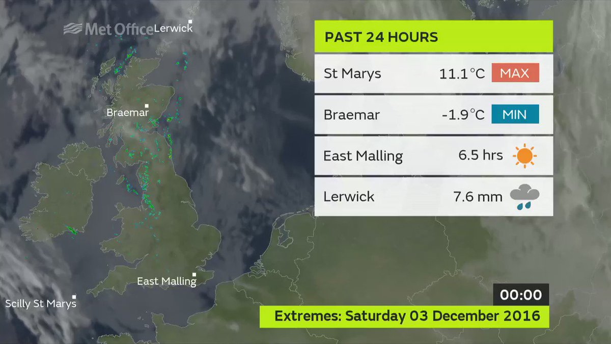 Met Office On Twitter Saturday Was Rather Cloudy With Drizzly