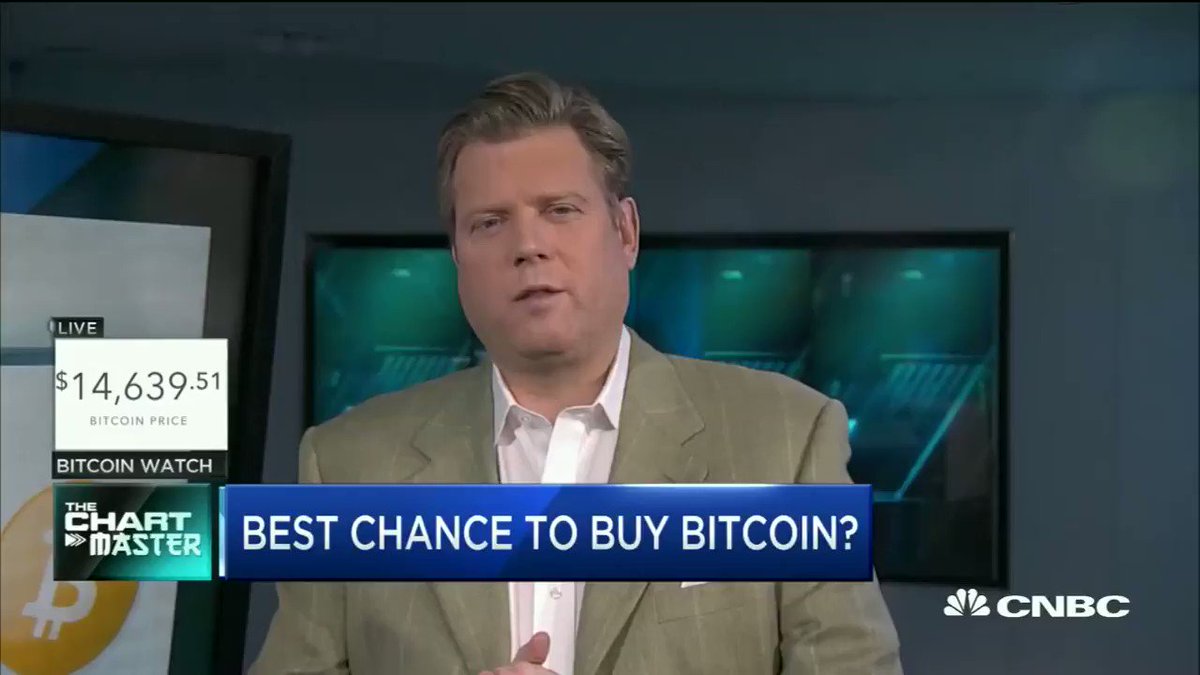 Chart Master Carter Worth says today's crypto crush could actually be