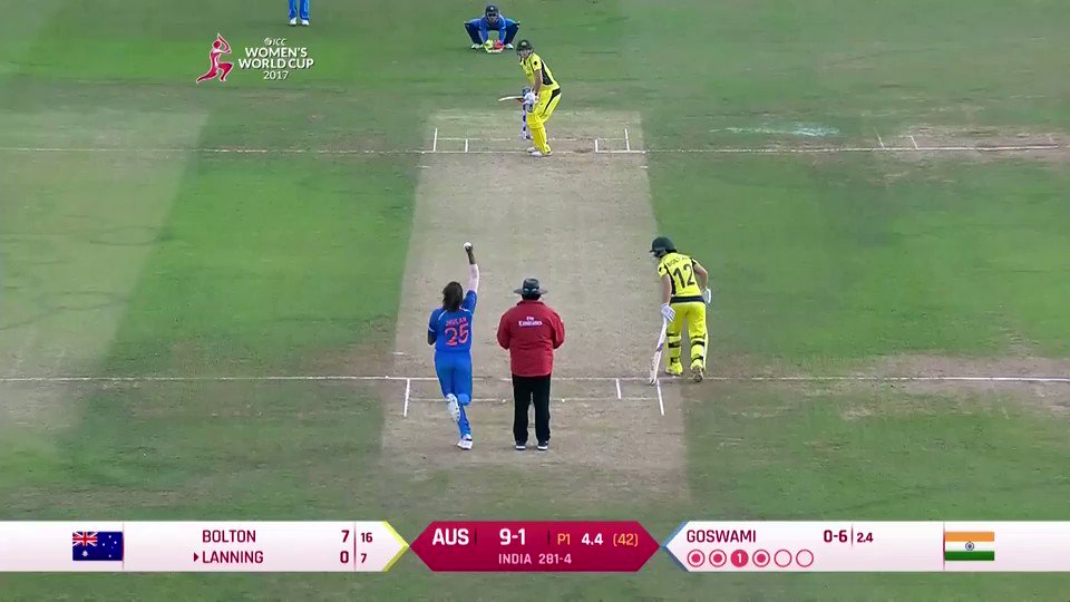 Happy Birthday, Jhulan Goswami. 

