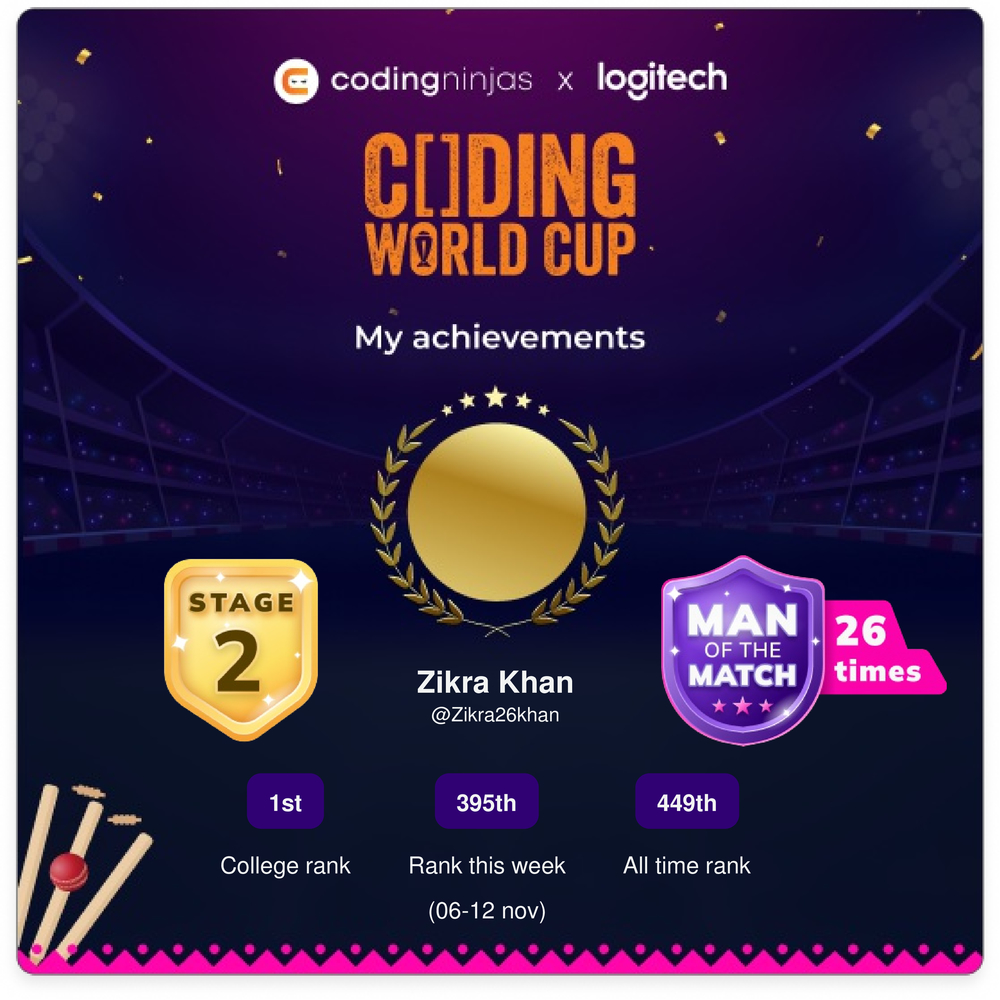 ZikraKh11327737's tweet card. I am playing the Coding World Cup powered by Coding Ninjas. Join in the fun and Lets compete together #CodingWorldCup #CodingNinjas #CNStudio