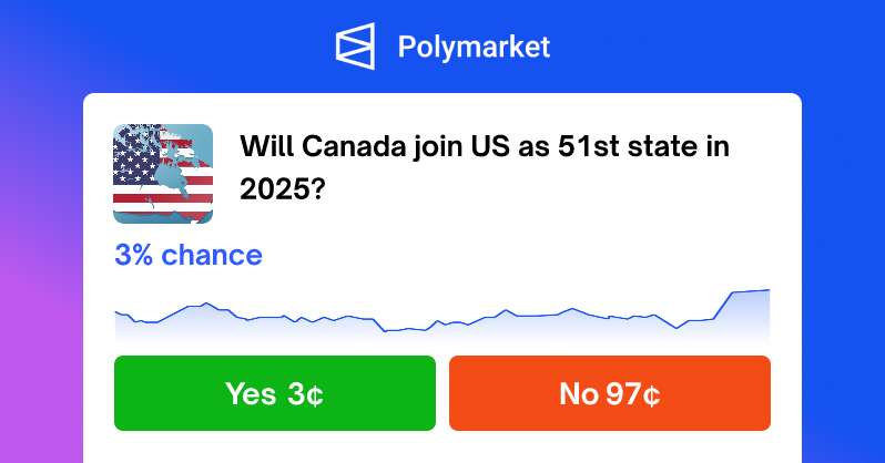 🚨 BREAKING: "Quote in tempo reale sulla secessione canadese: scopri di più su poly.market!"