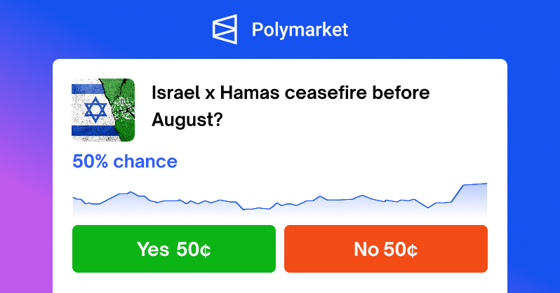 🚨 BREAKING: Segui la diretta esclusiva su Polymarket! 👇 poly.market/Cbqvb0B