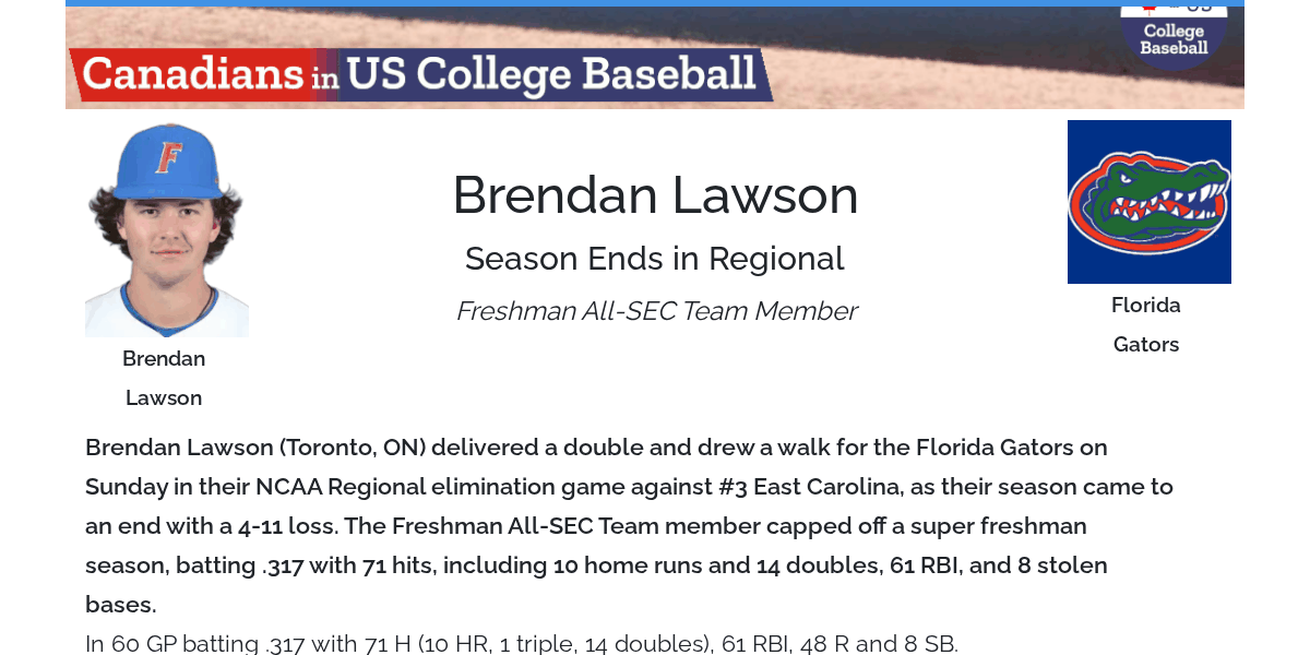 CollegeBaseba12's tweet card. Player Card with news, stats and reports