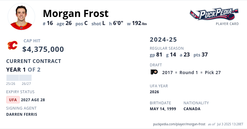 Tweet card summary image