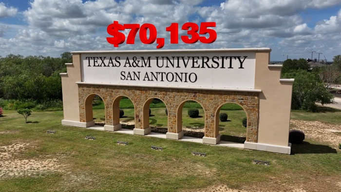 KSATDaniela's tweet card. A human resources manager with Texas A&M University-San Antonio resigned this spring after school officials began looking into her potentially fraudulent use of a university credit card, internal...