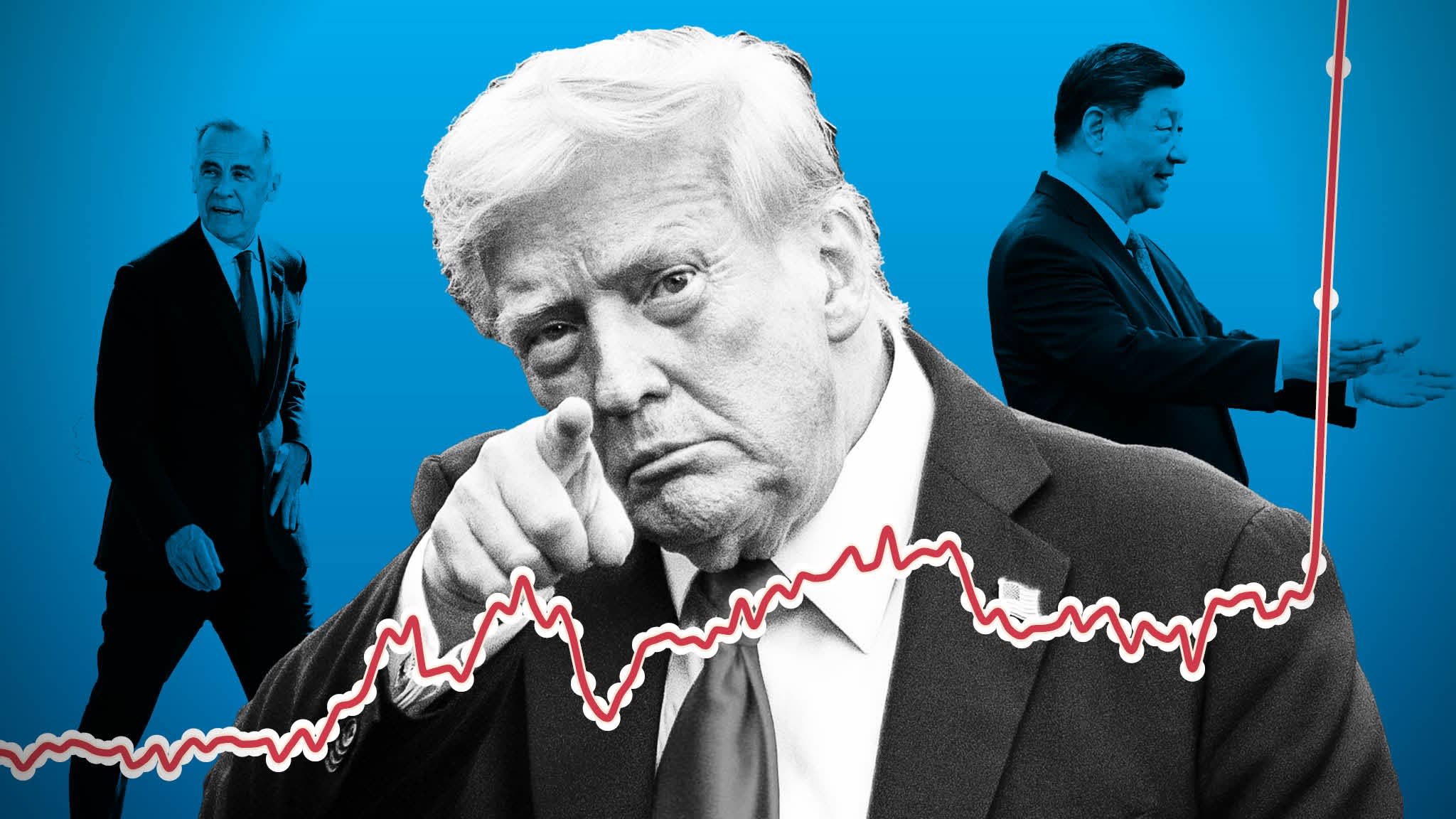 davidmcw's tweet card. Only China and Canada have retaliated against US president’s tariff war