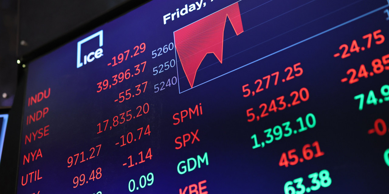 ychernova's tweet card. The dealmaking count declined last week, according to research firm CB Insights, signaling a quick reaction to macroeconomic uncertainty.