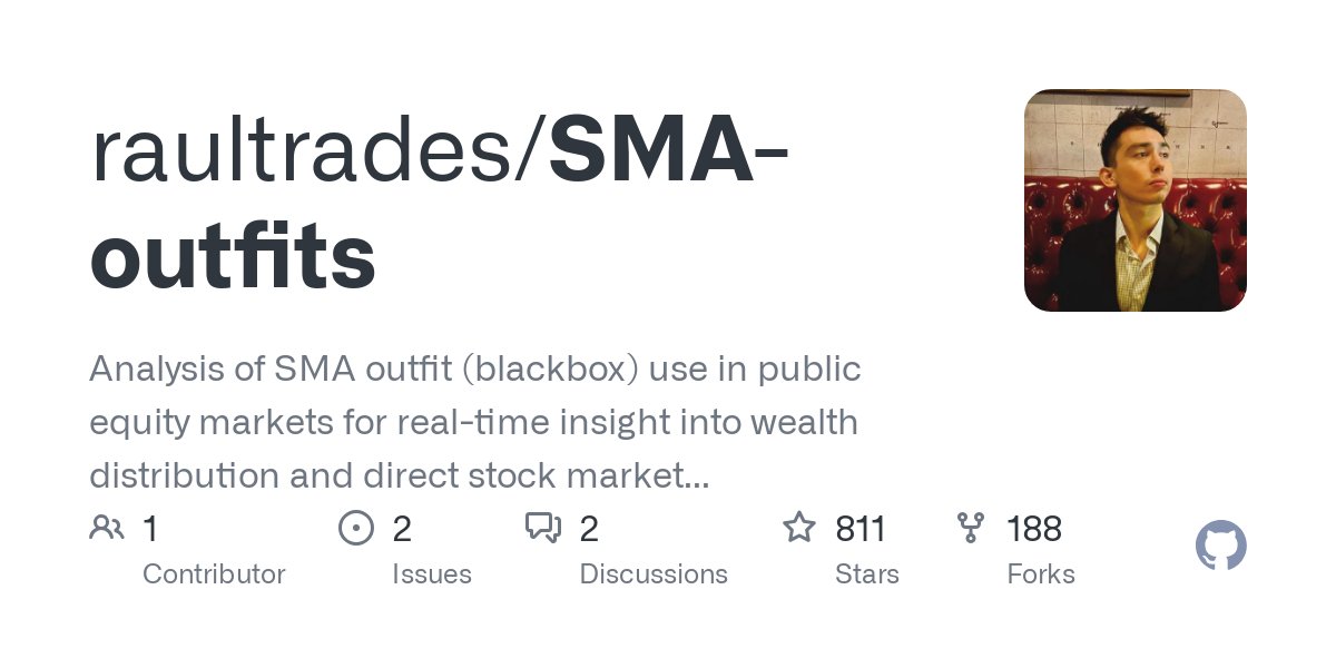 rauItrades's tweet card. Analysis of SMA outfit (blackbox) use in public equity markets for real-time insight into wealth distribution and direct stock market influence. A call for transparency and public discourse. - raul...