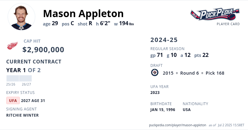 Tweet card summary image