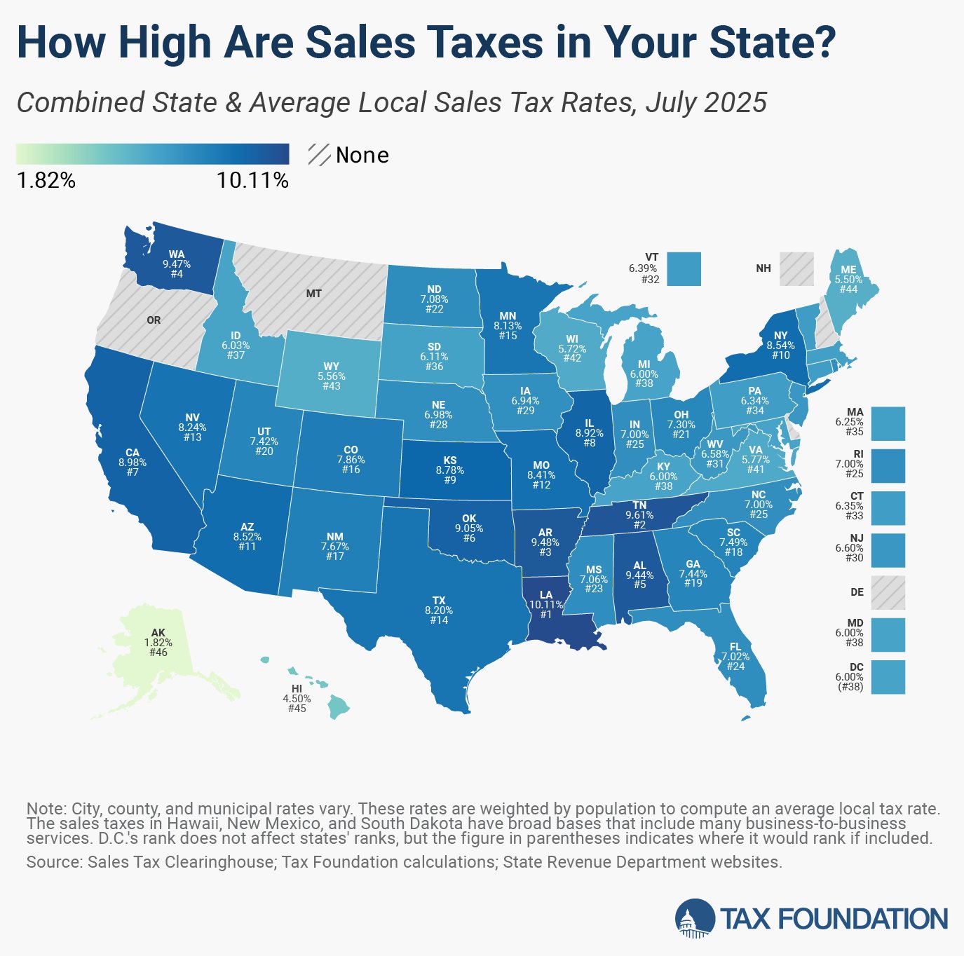 TaxEDU_'s tweet card. Retail sales taxes are an essential part of most states’ revenue toolkits, responsible for 24 percent of combined state and local tax collections.