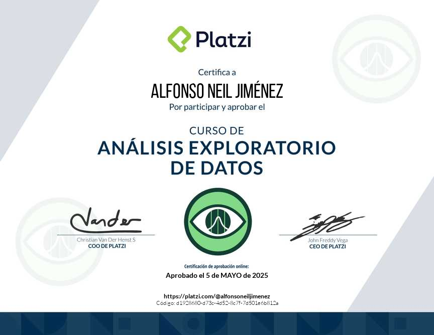 realpochito427's tweet card. Perfil de @alfonsoneiljimenez (Alfonso Neil Jiménez) en Platzi, la comunidad más grande de educación en tecnología. Diploma de certificación del Curso de Análisis Exploratorio de Datos
