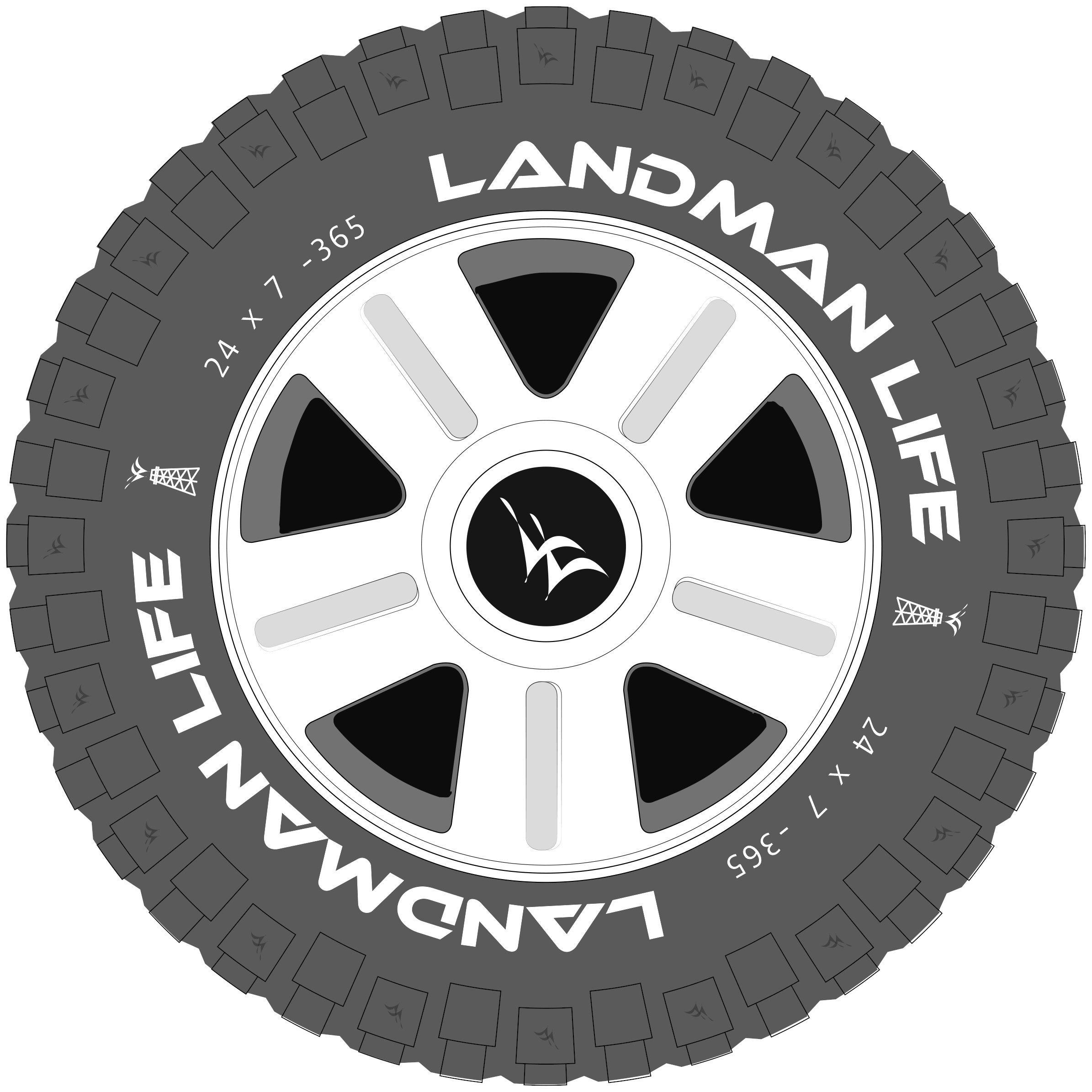 LandmanLife's tweet card. How it started In its original form LandmanLife was a blog on Blogspot.com that I started while working as a landman in rural Pennsylvania. Since it was my first landman “gig” I naturally had no idea...