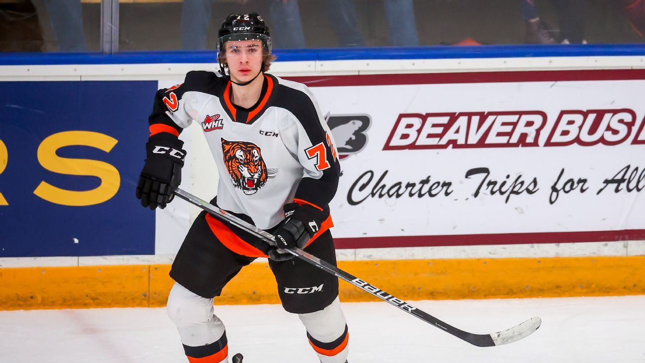 wyshynski's tweet card. The top prospect for the 2026 draft is headed to Happy Valley after starring in Western Canada.