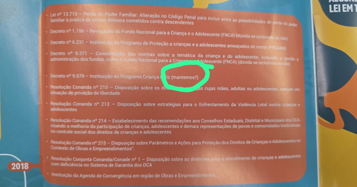 roseannkennedy's tweet card. Material distribuído no Ministério dos Direitos Humanos tinha as perguntas ‘mantemos?’ e ‘dúvida se incluímos ou não’, em frente à informação sobre decretos da gestão Temer; a pasta nega responsabi...