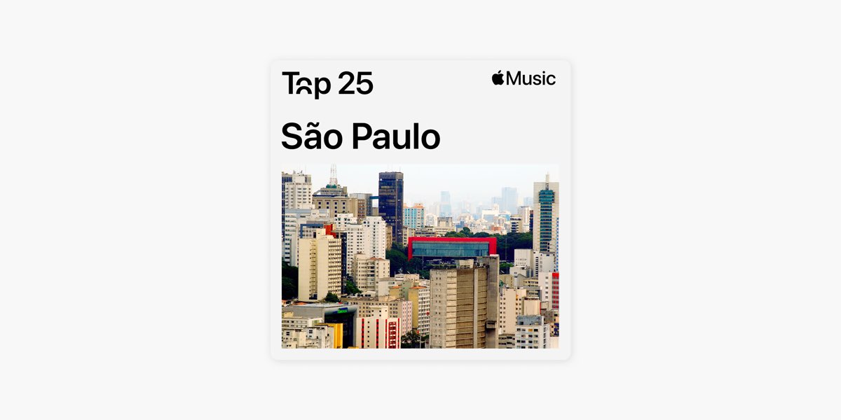 BTSChartBR's tweet card. Playlist · 25 músicas