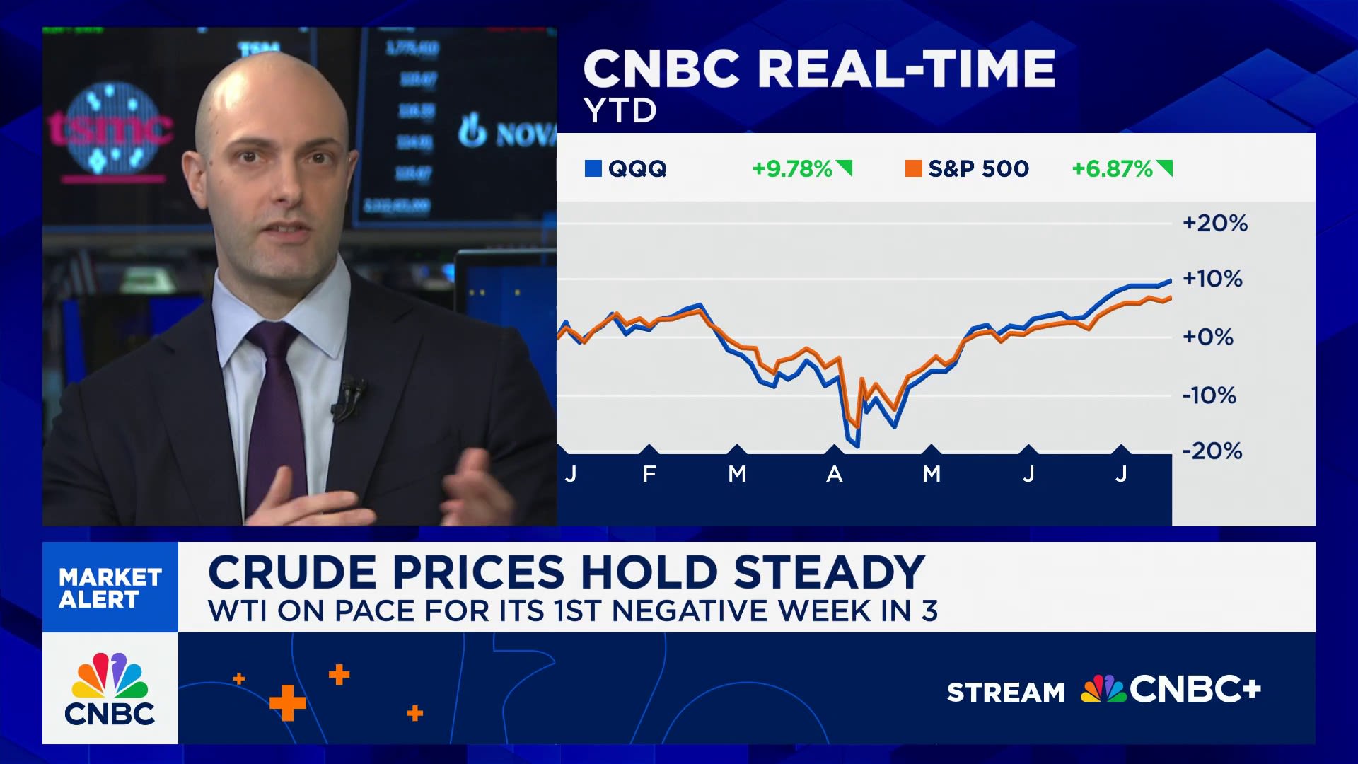 moneymoverscnbc's tweet card. Ben Snider, Goldman Sachs Research senior U.S. portfolio strategist, joins 'Money Movers' to discuss his market outlook and the impact of tariffs on stocks.