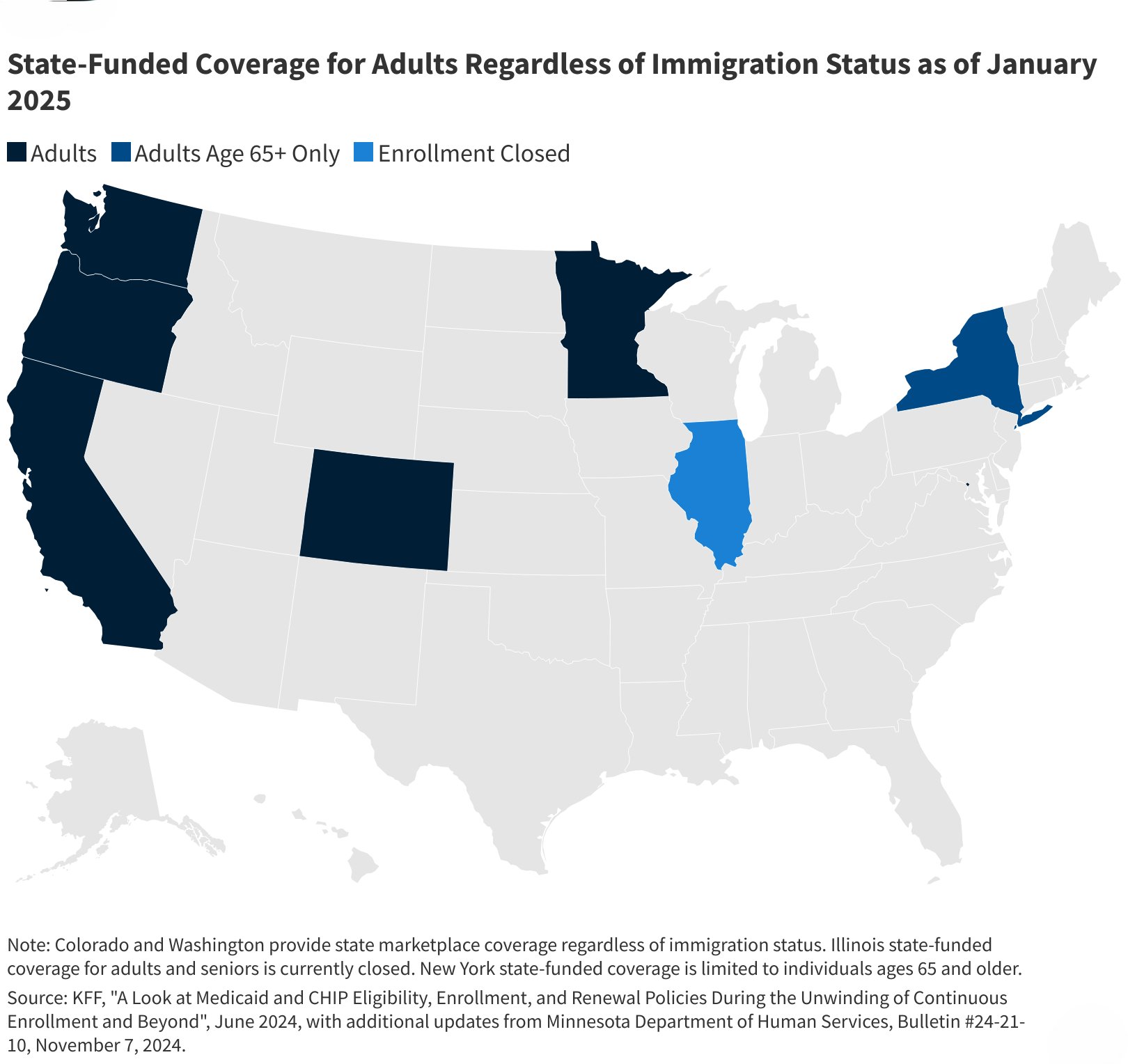 SArtiga2's tweet card. Noncitizen immigrants, particularly those who are undocumented, face significant barriers to accessing health coverage and care and are significantly more likely than citizens to be uninsured. Some...
