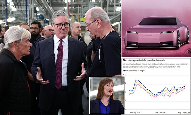 WestminsterWAG's tweet card. The UK unemployment rate has risen to a four-year high, going from 4.6 per cent in the three months to April to 4.7 per cent in the three months to May.