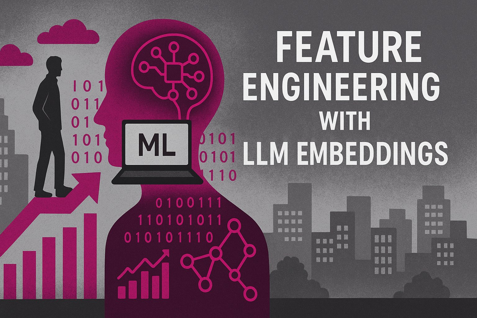 TeachTheMachine's tweet card. This article briefly describes what LLM embeddings are and shows how to use them as engineered features for Scikit-learn models.