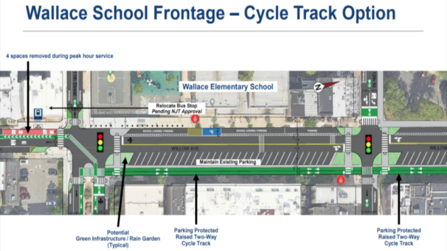 HudsonCoView's tweet card. Hoboken officials presented updated plans for Willow Ave. safety upgrades, part of the Vision Zero plan which saw more bike lane support.