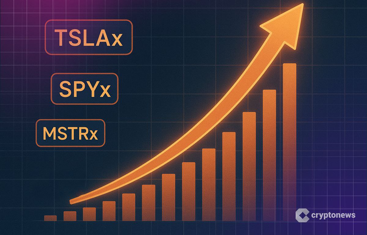 jeffgogo3's tweet card. Trading volume in xStocks soared 539% in three days, as demand for blockchain-based versions of traditional U.S. equities and RWA jumped.
