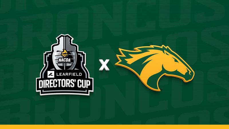 cppbroncos's tweet card. Cal Poly Pomona Athletics added yet another milestone to their historic 2024-25 academic year, finishing with 410.5 points in the final Learfield Director's Cup Standings, released by the National...