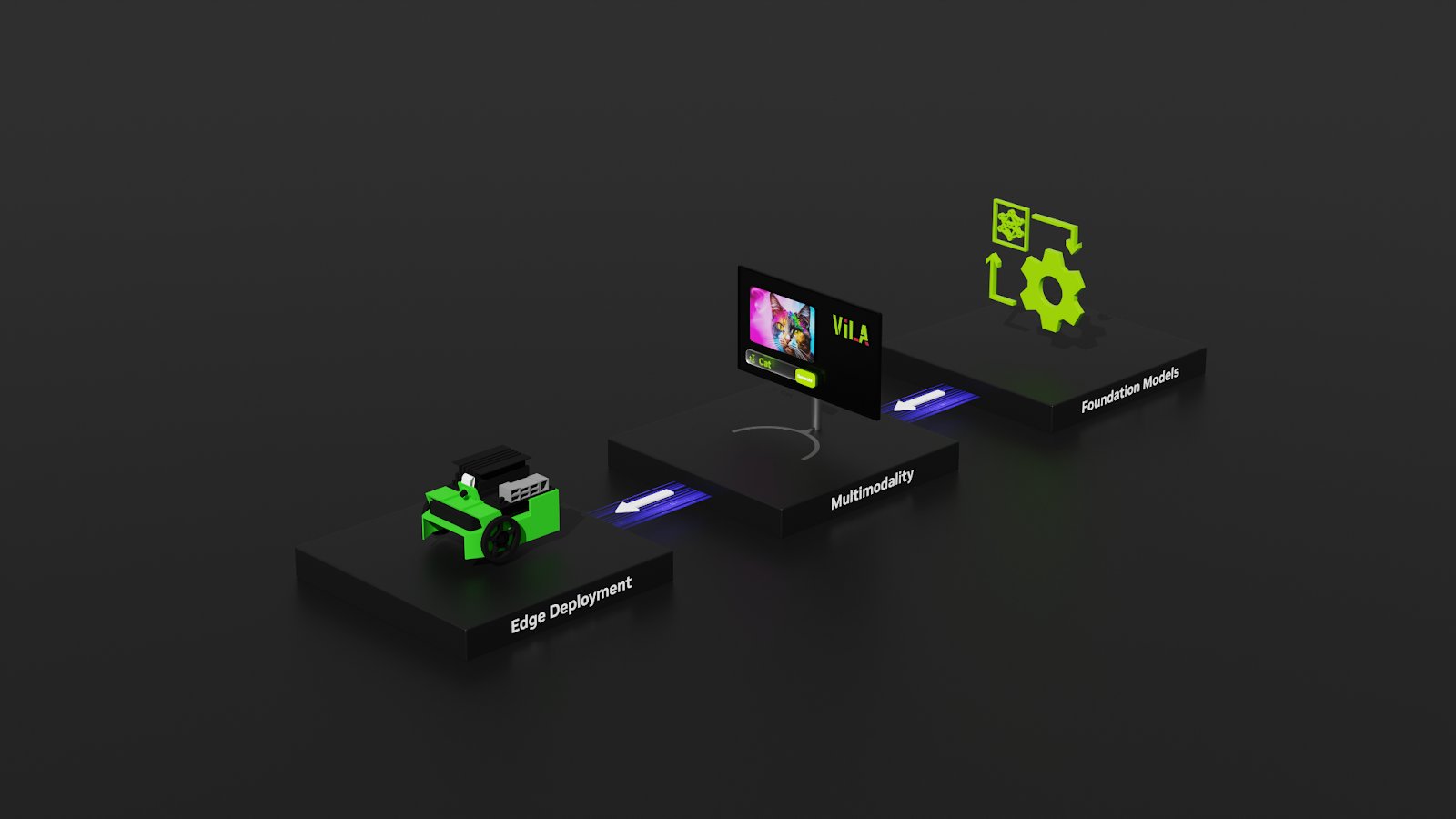 EthanHe_42's tweet card. As of today, NVIDIA now supports the general availability of Gemma 3n on NVIDIA RTX and Jetson. Gemma, previewed by Google DeepMind at Google I/O last month, includes two new models optimized for…