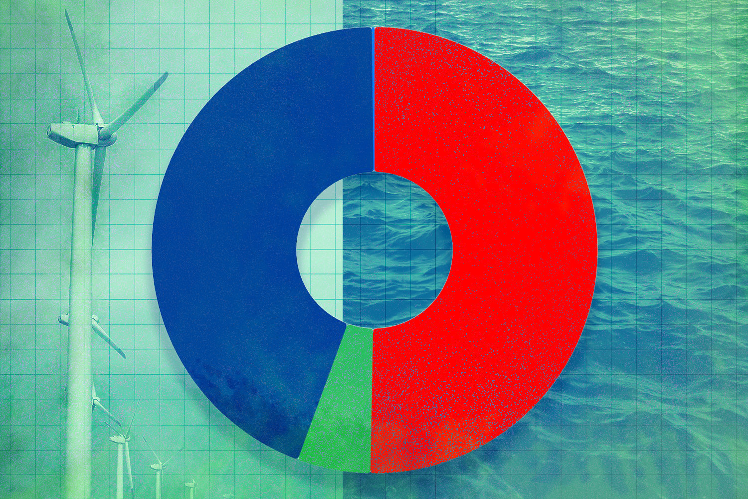 CipherClimate's tweet card. Asia and Europe each have well over 200 times more offshore wind power than North America, according to a recent report. The divide feels emblematic of this moment in time.