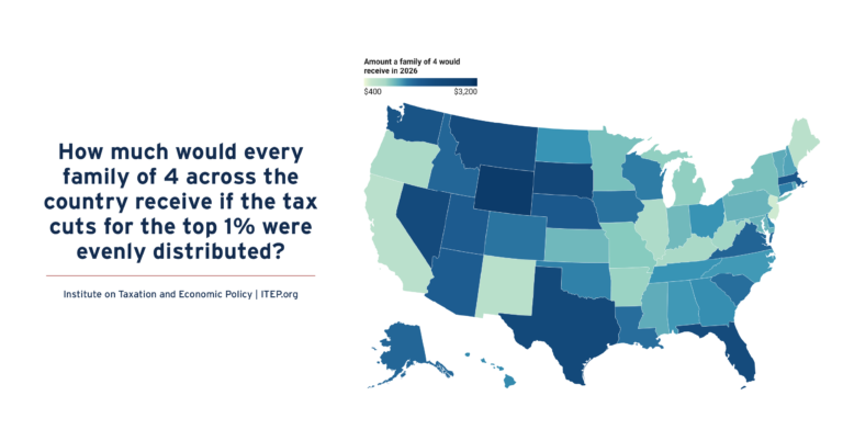 iteptweets's tweet card. If instead of giving $117 billion to the richest 1 percent, that money had been evenly divided among all Americans, we'd each get $343 - or nearly $1,400 for a family of four.