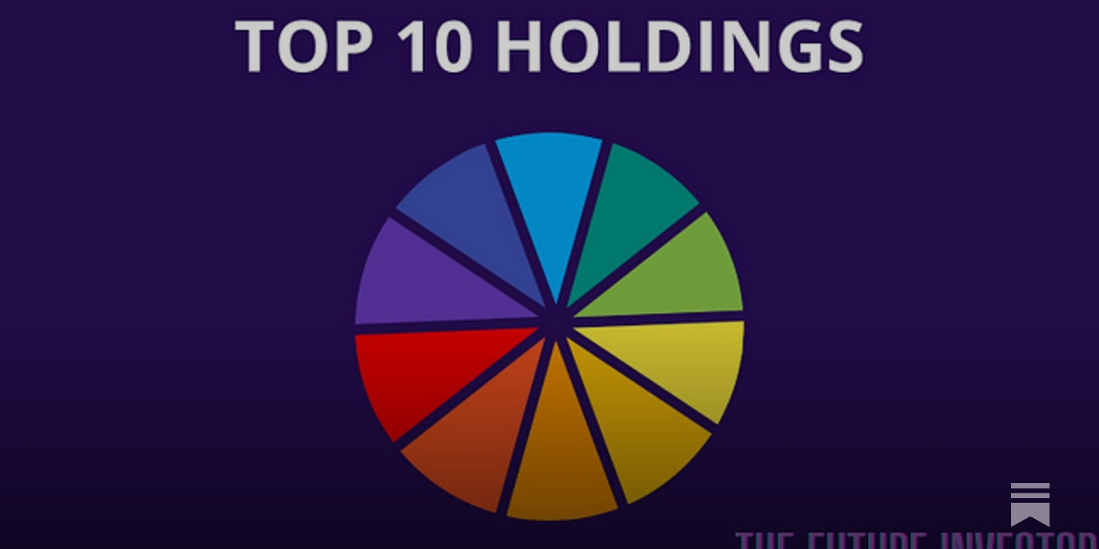 ftr_investors's tweet card. An exclusive chance to peek inside. Our No #1 will surprise you!