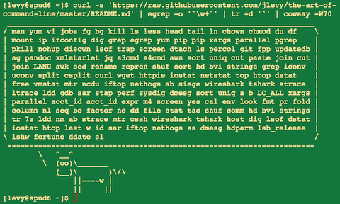 doubleslash_dev's tweet card. Master the command line, in one page. Contribute to jlevy/the-art-of-command-line development by creating an account on GitHub.