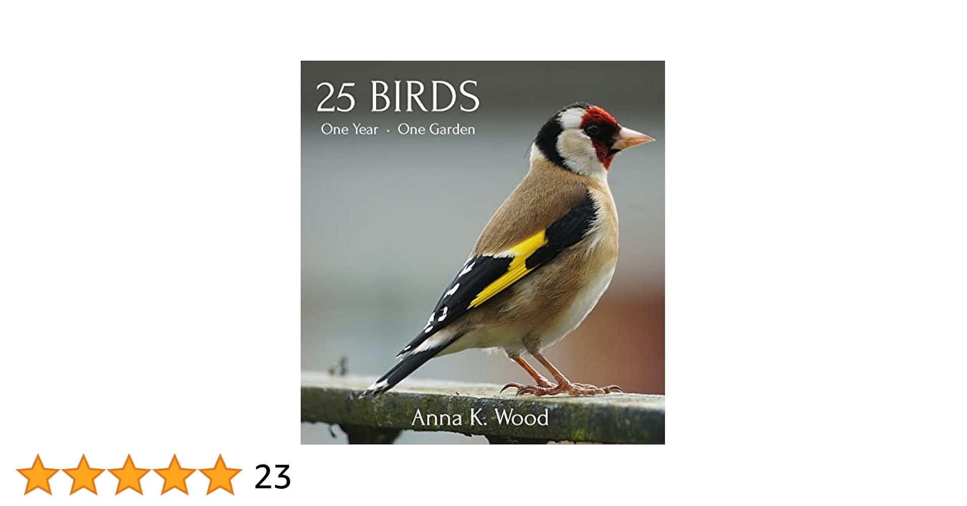 Annakwood's tweet card. 25 Birds