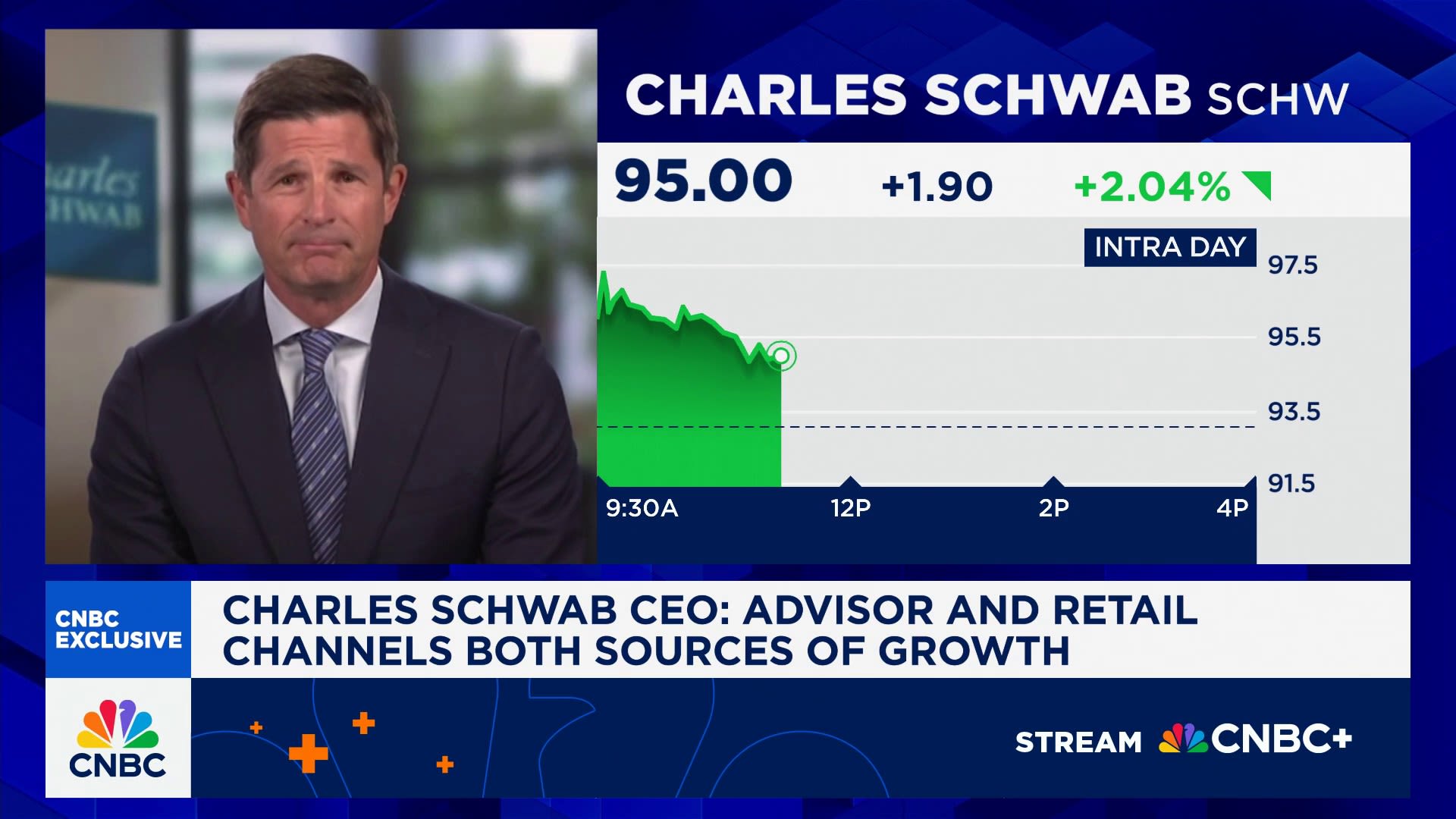 moneymoverscnbc's tweet card. Rick Wurster, Charles Schwab CEO, joins 'Money Movers' to discuss the company's earnings, what's contributing to growth and the impact of crypto.