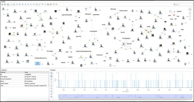 TSawyerSoftware's tweet card. Golang graph visualization excels at computation but lacks native rendering—compare it with UI frameworks like Flutter, Svelte, and WPF.