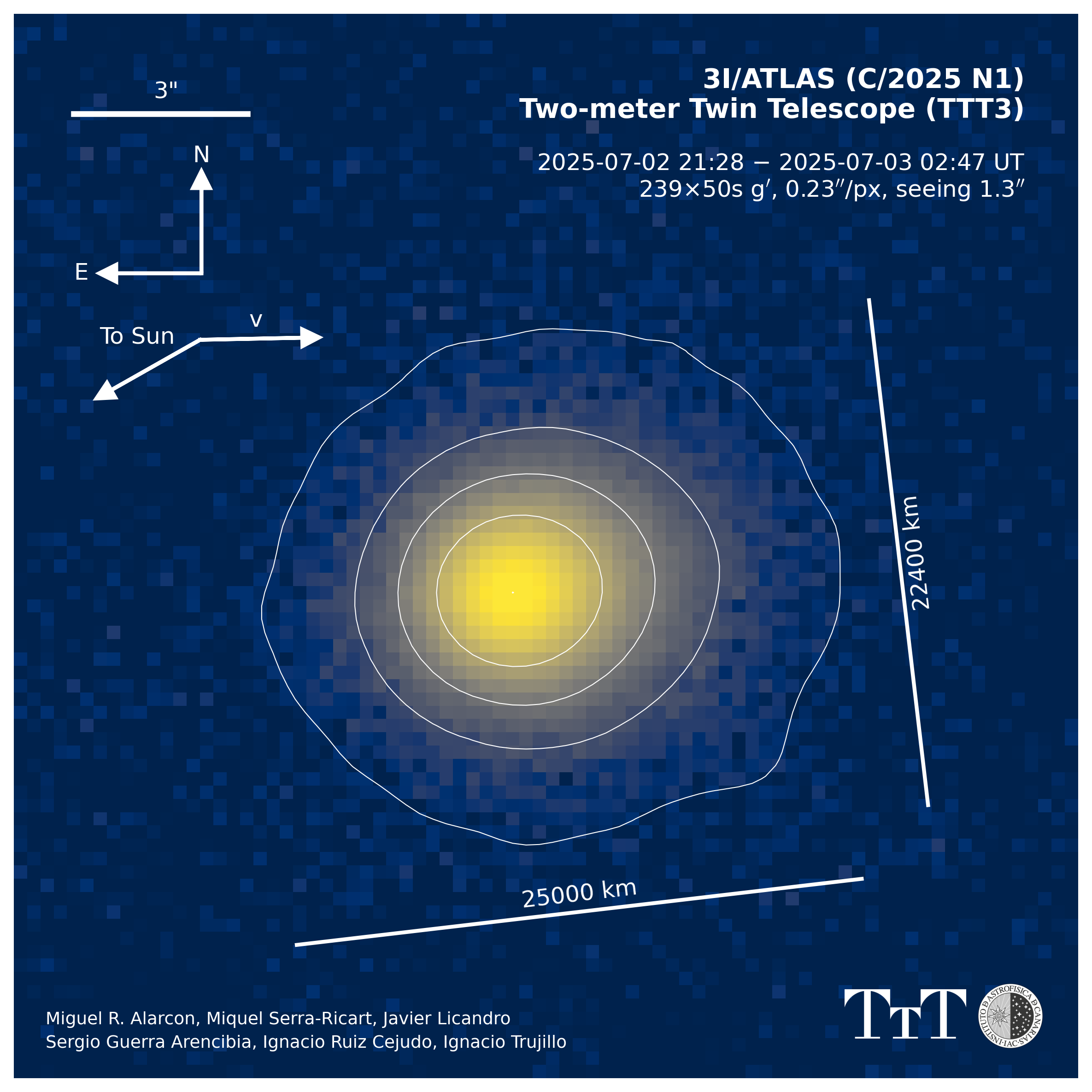 Astro_Wright's tweet card. Avi Loeb has gained a reputation for suggesting and outright claiming things could be alien spacecraft even when there’s little to no objective reason to think so. So when the third interstellar...