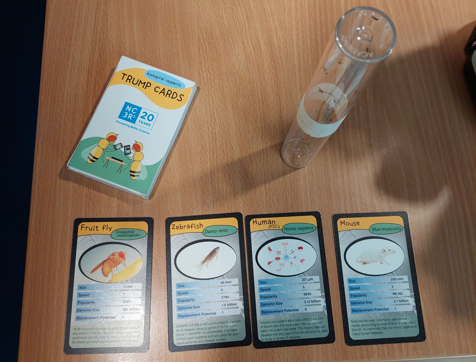 comeflywithJo's tweet card. In 2023 I was awarded a NC3Rs 20th Anniversary Public Engagement Award to develop and print a "Biological Research Trump Cards" game. I have now designed