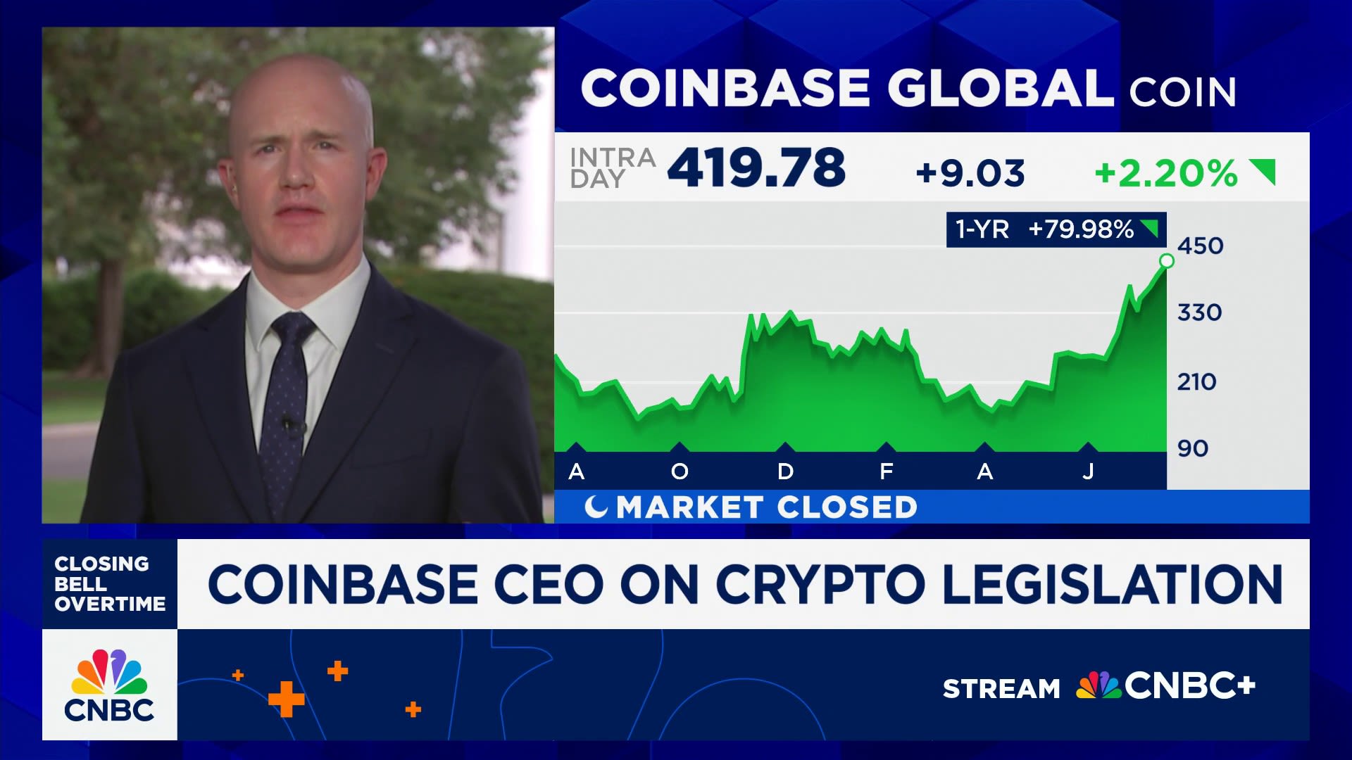 CNBCOvertime's tweet card. Coinbase CEO Brian Armstrong joins 'Closing Bell Overtime' and CNBC's Emily Wilkins to talk the recent passage of new crypto legislation and what that will mean for the sector as a whole.