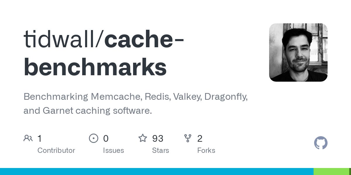 tidwall's tweet card. Benchmarking Memcache, Redis, Valkey, Dragonfly, and Garnet caching software. - tidwall/cache-benchmarks