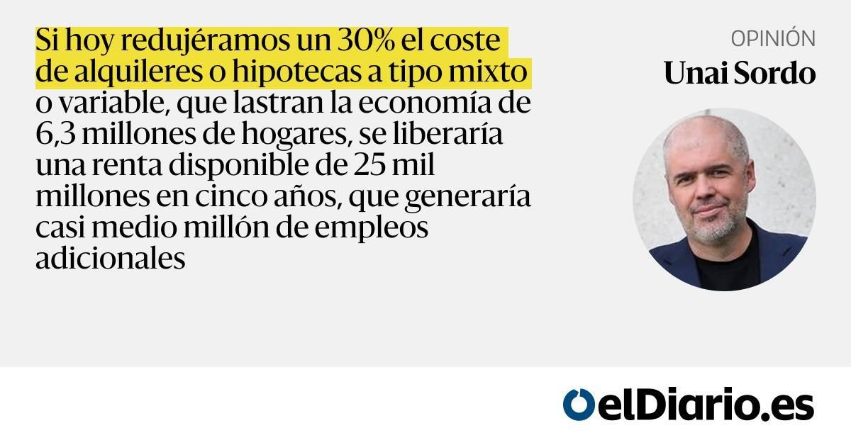 FantovaFernando's tweet card. Si hoy redujéramos un 30% el coste de alquileres o hipotecas a tipo mixto o variable, que lastran la economía de 6,3 millones de hogares, se liberaría una renta disponible de 25 mil millones en cinco...