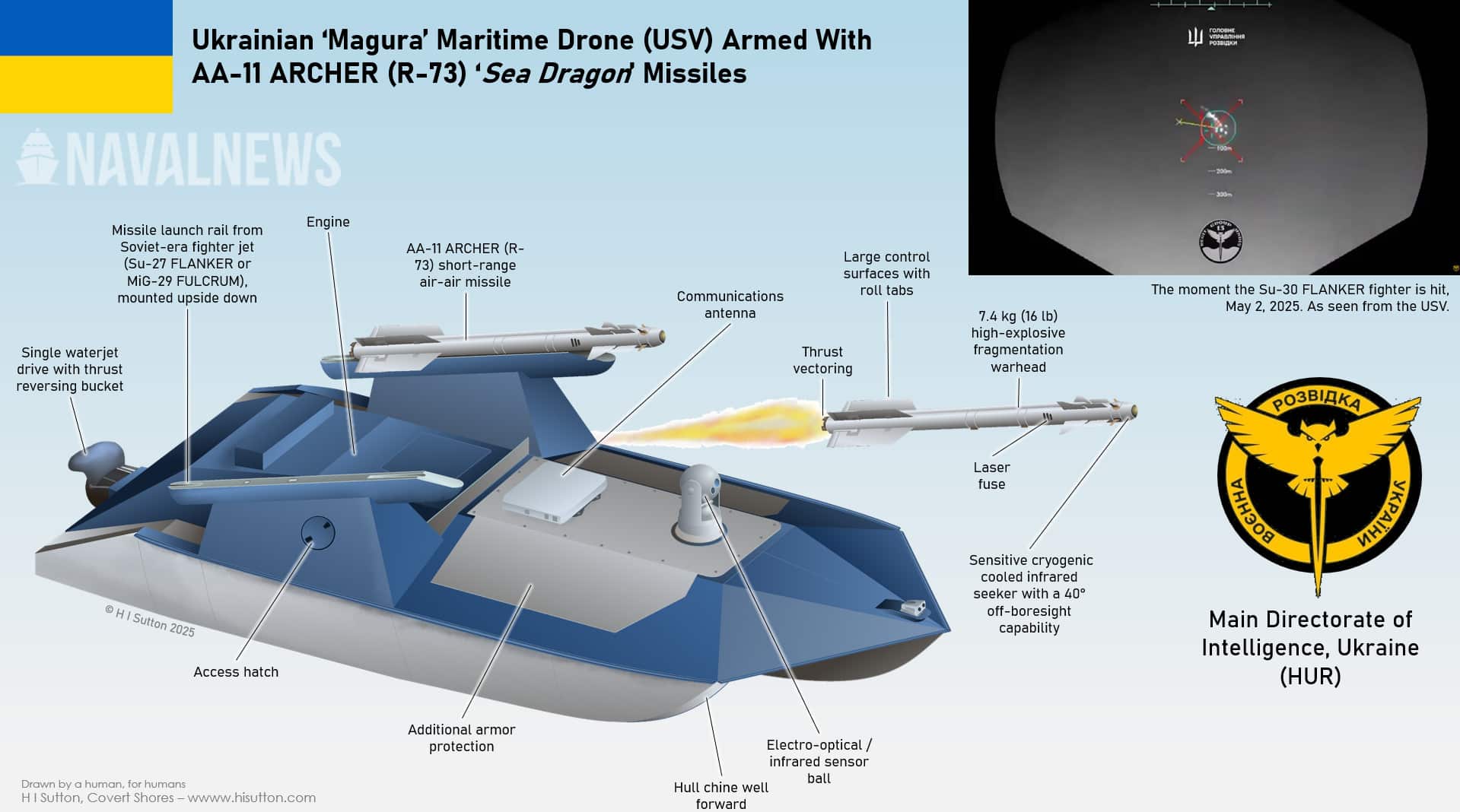 CovertShores's tweet card. A Ukrainian maritime drone (USV: uncrewed surface vessel) has achieved a world-first, shooting down a Russian jet